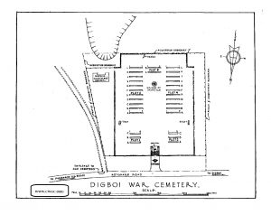 Cemetery Plan for CWGC Digboi War Cemetery, Assam, India